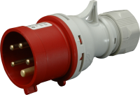 32A Stecker IVNO 3253  mit Phasenwender