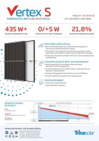425W Trina Solarmodul Vertex S TSM-425DE09R.08 - 425Wp 0%...