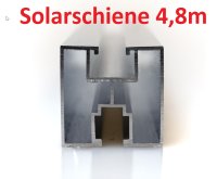 0% MwSt. SET 9,6m bis 96m ALU Solarprofil Montageprofil...