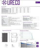 370W Solarmodul URE-FAK370E7B PV Modul Photovoltaik URECO 0% MwSt. / Normaler Steuersatz