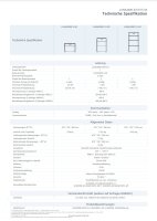 0% MwSt. 5kWh Batteriespeicher HUAWEI LUNA2000-5-S0 - Speicherpaket 5kWh