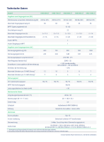 Hoymiles Microwechselrichter mit Endkappe Balkonkraftwerk HMS-1000-2T 1F mit Kabel 5m 0% MwSt.