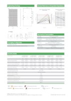 1x 0% 585W Jinko Solarmodul JKM585N-72HL4-V Rahmen Silber PV Photovoltaik JK03M ( SFR)