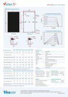 1x Solarmodul 500W Trina Vertex N TSM - NEG18R.28 - 500Wp (BFR, EVO2)