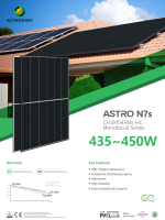 0% MwSt. 1x 445W Solarmodul Astronergy CHSM54RNs-HC 445 Rahmen Schwarz