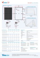 460W Solarmodul Trina Vertex S+ TSM - NEG9R.28 - 460Wp (BFR, EVO2)