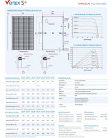 Solarmodul Trina TSM-460NEG9R.28 DoppelglasTS4, 1,1m, Vertex S+ Rahmen schwarz