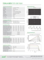 590W Solarmodul Jinko Solar JKM590-72HL4-BDV 590Wp (BiFacial) (SFR) JK03M BiFazial 19%/0%