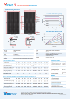 710W Solarmodul Trina TSM-710NEG21C.20 Bifazial, weiß schraffiert, Glas/Glas Photovoltaik PV